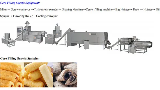 Doppelschneckenextruder für Maischips, Produktionsanlage für gepuffte Lebensmittel, Kissenkernfüllung, Snacks, Lebensmittelverarbeitungslinie, Herstellungsausrüstung, Maschine zur Herstellung von Puffsnacks